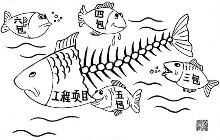 家庭装修转包