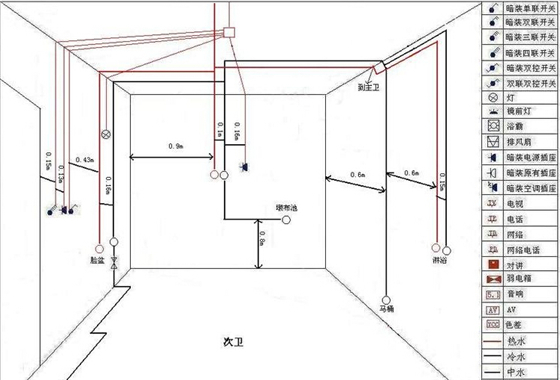 新房装修水电改造图